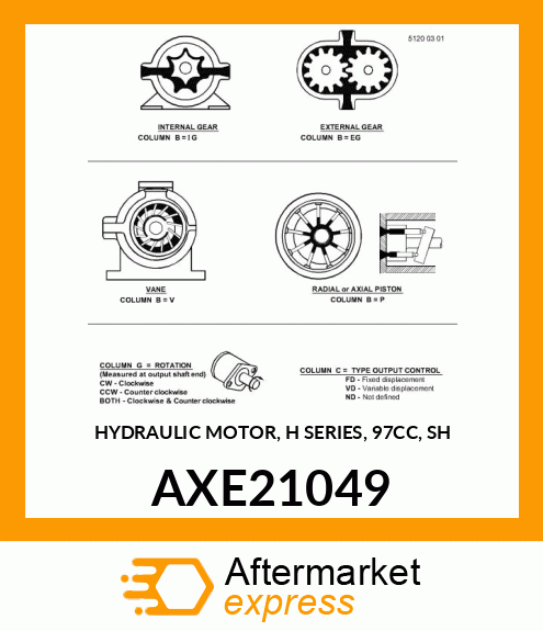 HYDRAULIC MOTOR, H SERIES, 97CC, SH AXE21049