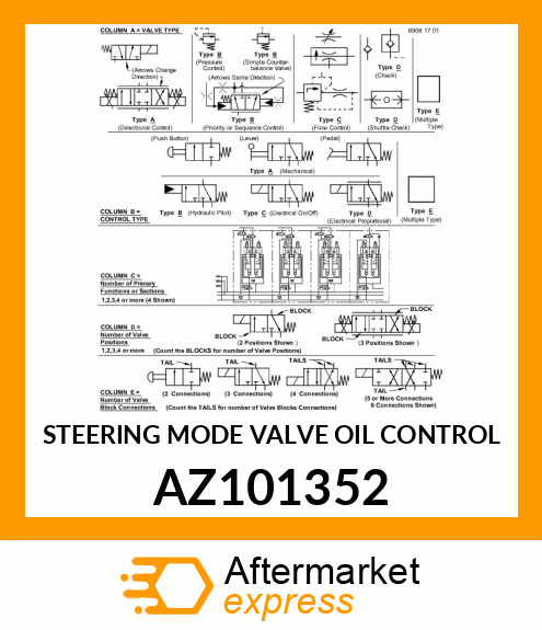 STEERING MODE VALVE OIL CONTROL AZ101352