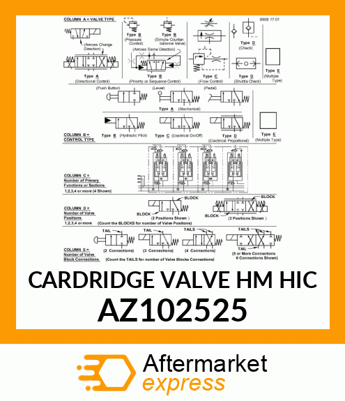 CARDRIDGE VALVE HM HIC AZ102525