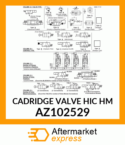 CADRIDGE VALVE HIC HM AZ102529