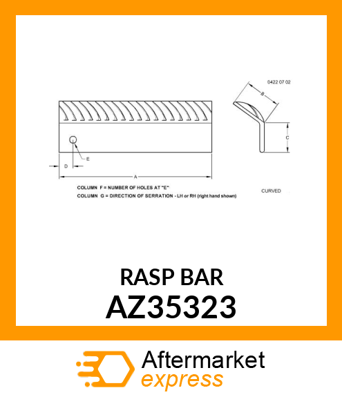 Rasp Bar AZ35323