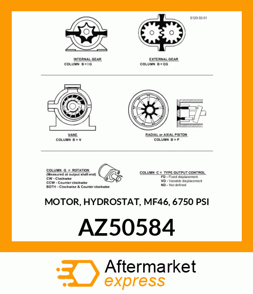 MOTOR, HYDROSTAT, MF46, 6750 PSI AZ50584