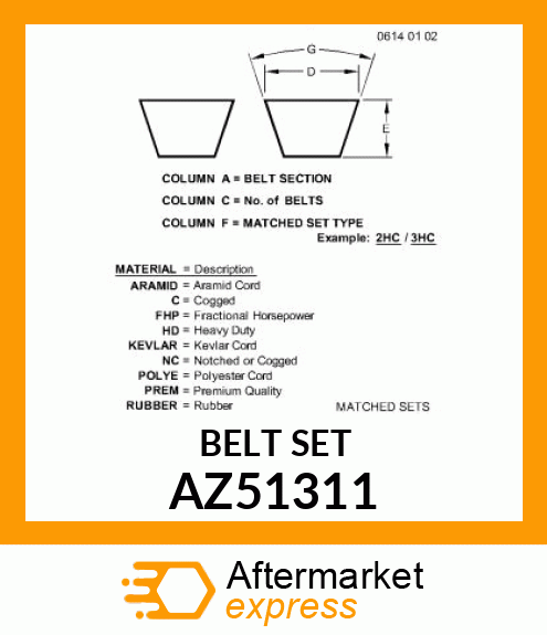 Belt Set AZ51311