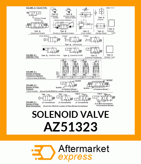 SOLENOID VALVE AZ51323