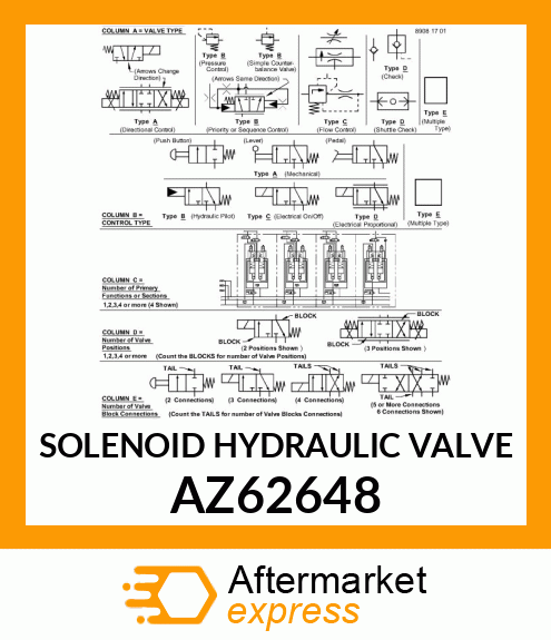 SOLENOID HYDRAULIC VALVE AZ62648