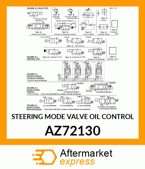 STEERING MODE VALVE OIL CONTROL AZ72130