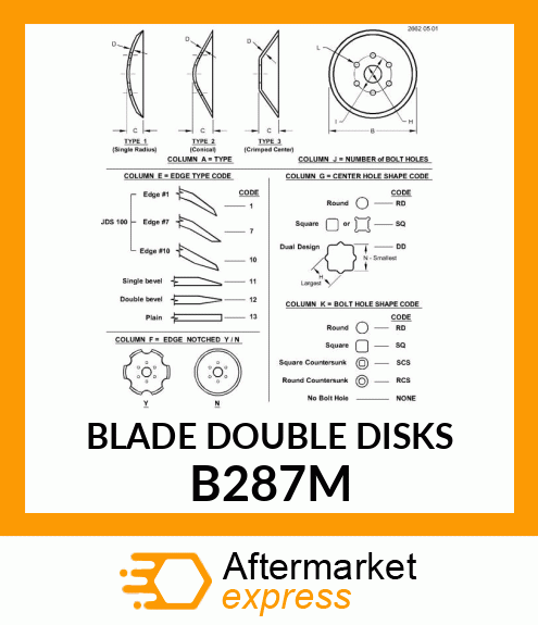 BLADE DOUBLE DISKS B287M