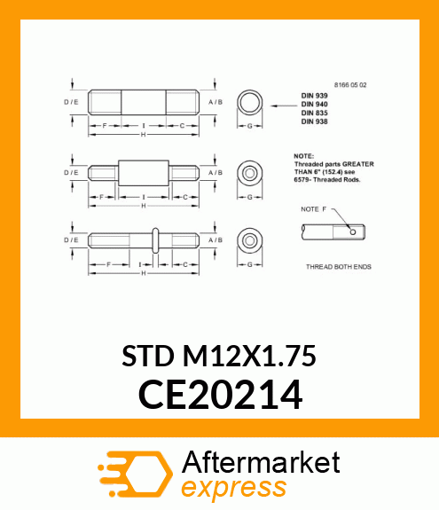 STD M12X1.75 CE20214