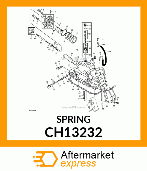 Spring CH13232