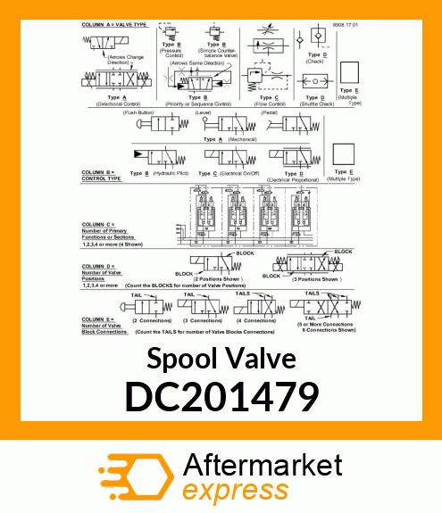 Spool Valve DC201479