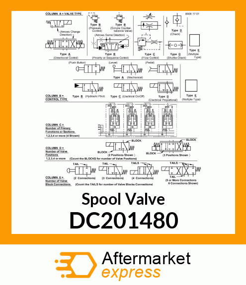 Spool Valve DC201480