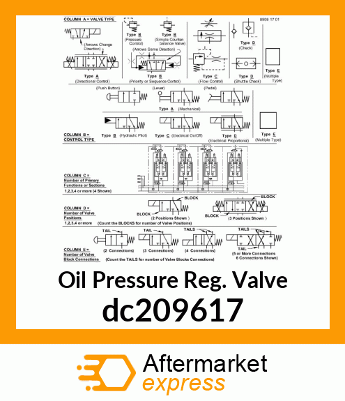 Oil Pressure Reg. Valve dc209617