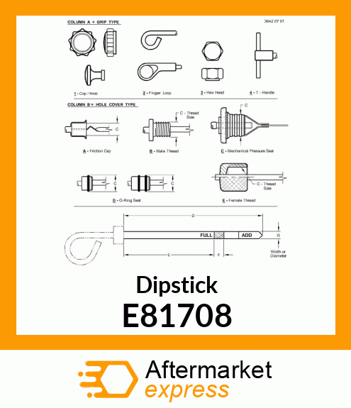 Dipstick E81708