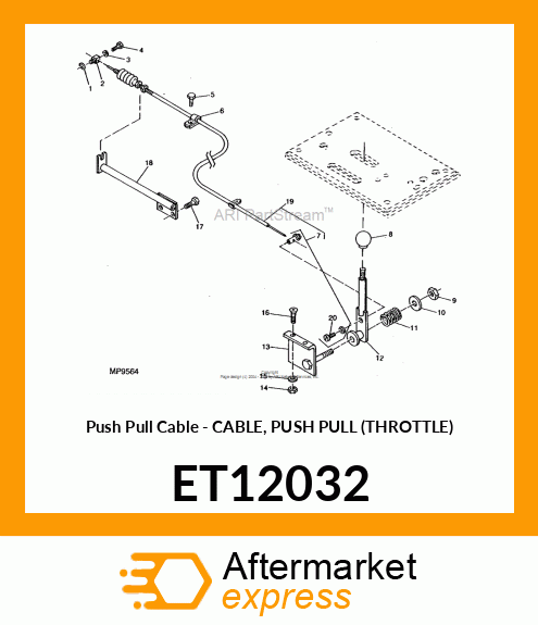 Cable Push Pull Throttle ET12032