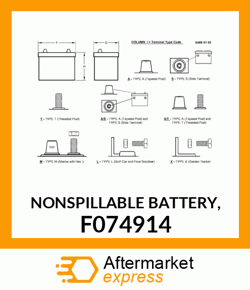 NONSPILLABLE BATTERY, F074914