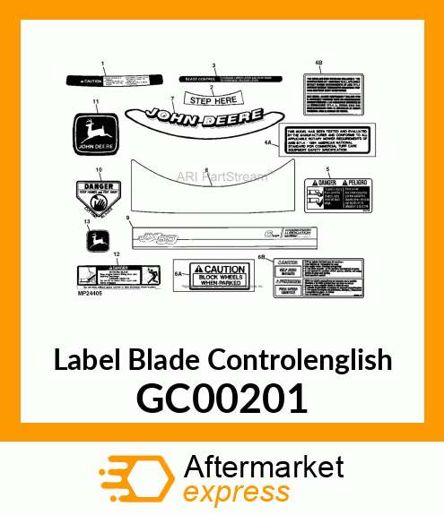 Label Blade Controlenglish GC00201
