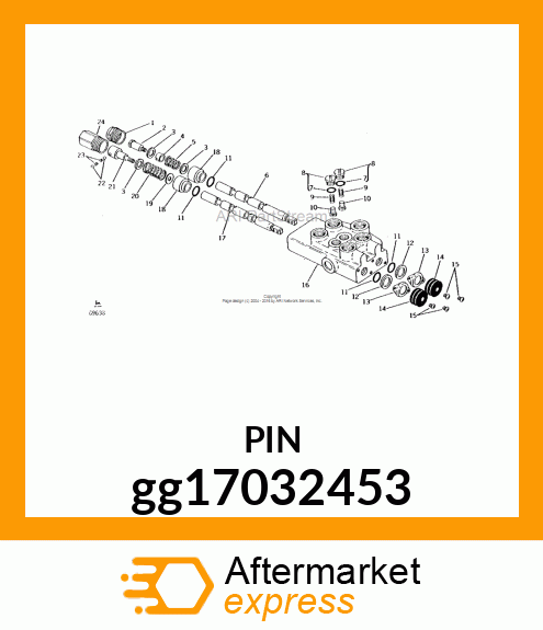PIN gg17032453