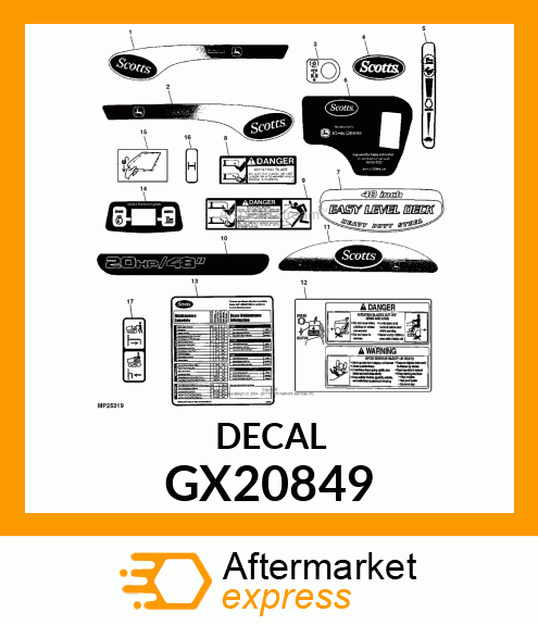 Label GX20849