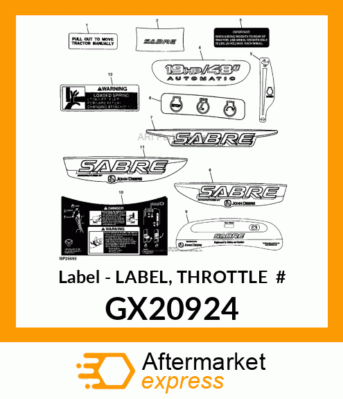 Label GX20924