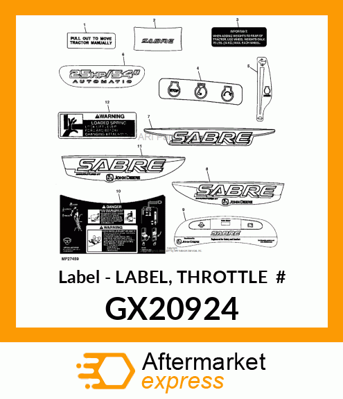 Label GX20924