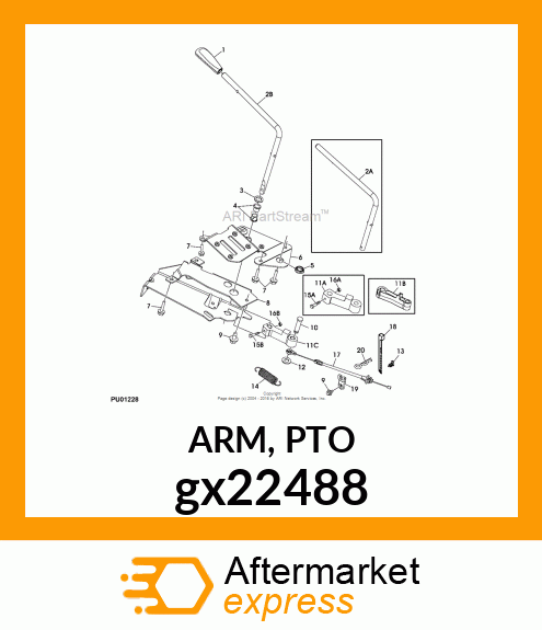 ARM, PTO gx22488