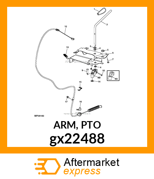 ARM, PTO gx22488