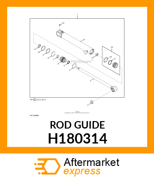 ROD GUIDE H180314