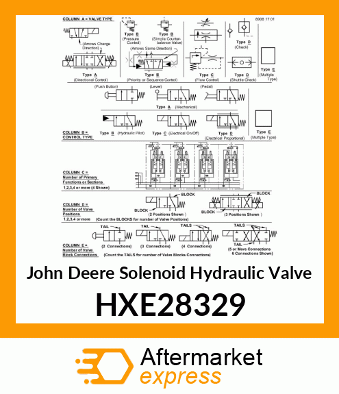 SOLENOID HYDRAULIC VALVE, SP10 HXE28329