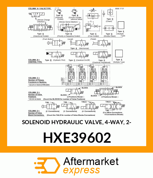 SOLENOID HYDRAULIC VALVE, 4 HXE39602