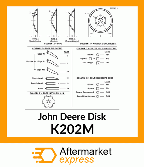 BLADE DOUBLE DISK K202M