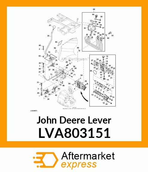 Functional Controller LVA803151