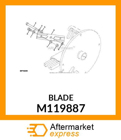 Blade M119887