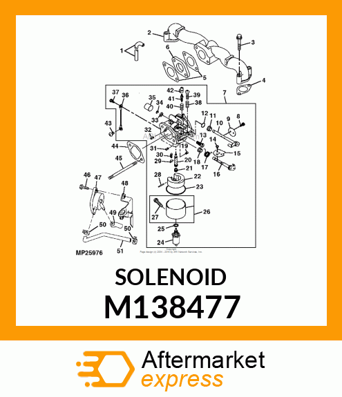 SOLENOID M138477