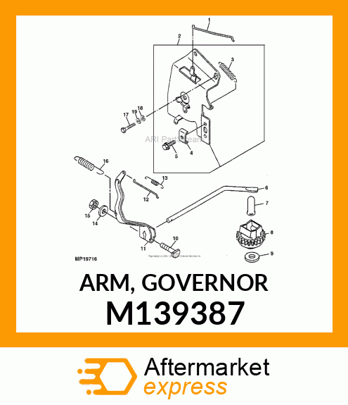 ARM, GOVERNOR M139387