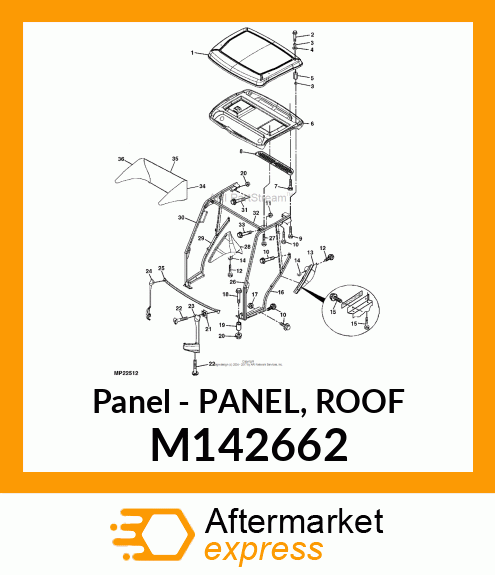 Panel M142662