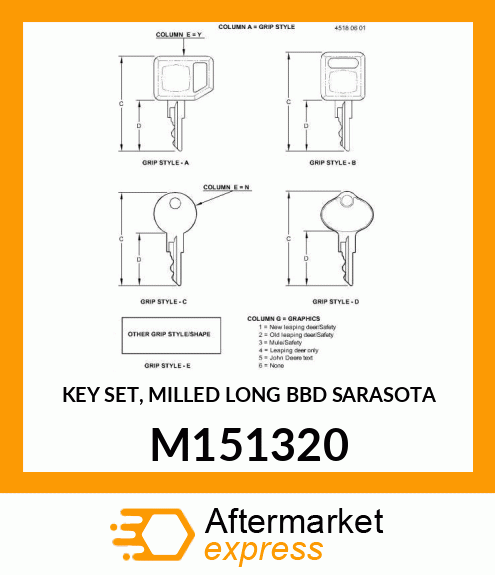 KEY SET, MILLED LONG BBD SARASOTA M151320