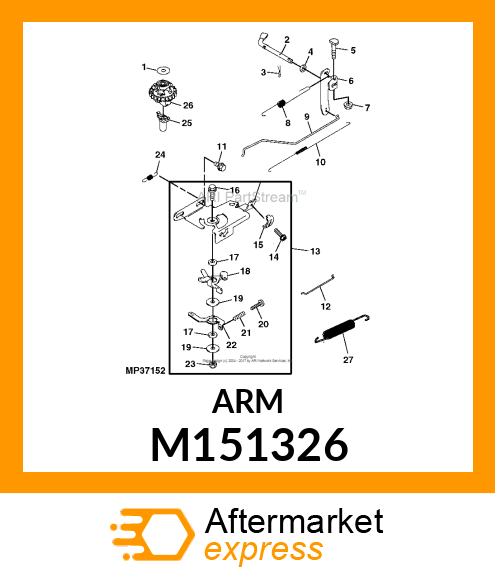 ARM, ARM M151326