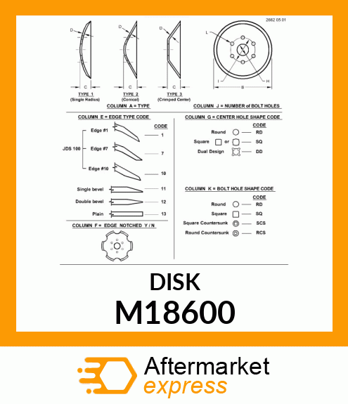 SINGLE DISK BLADE M18600