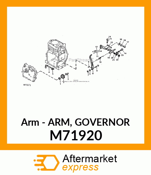 Arm M71920