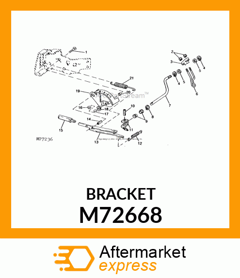 Indicator M72668