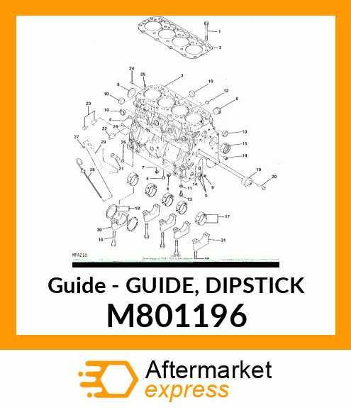 Guide M801196