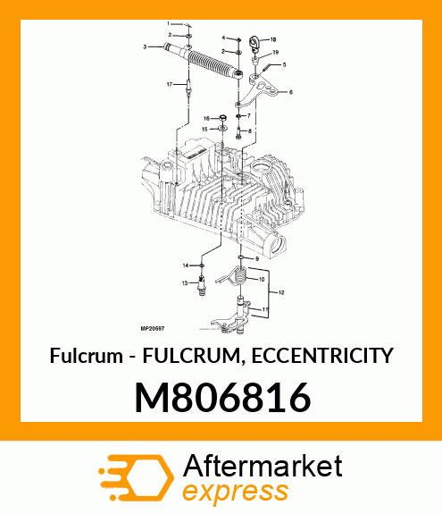 Fulcrum M806816