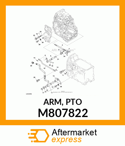 ARM, PTO M807822