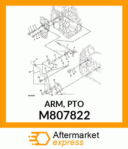 ARM, PTO M807822