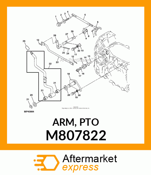 ARM, PTO M807822