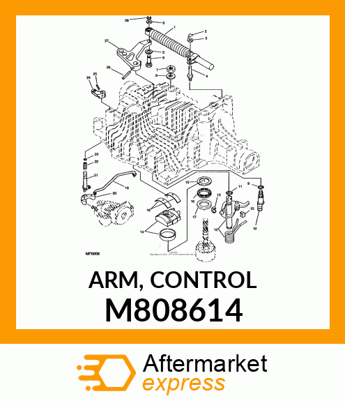 ARM, CONTROL M808614