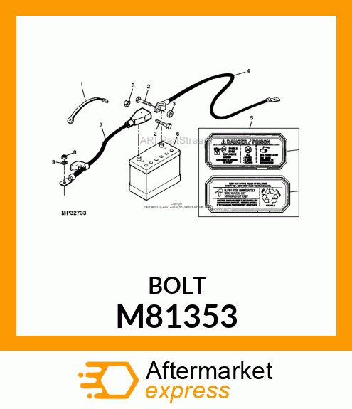 BOLT, BOLT,BATTERY CABLE, 5/16X1.38 M81353