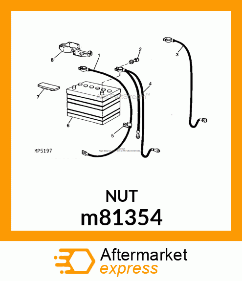 NUT, HEX m81354