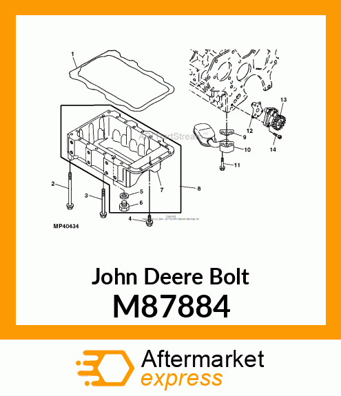 SCREW, FLANGED, METRIC M87884