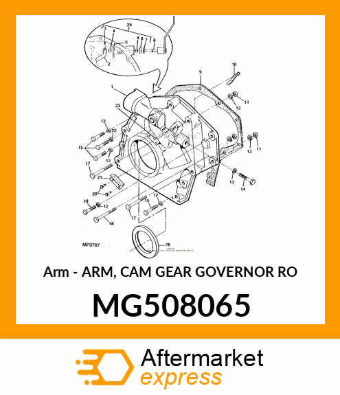 Arm MG508065